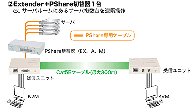 クリックで拡大