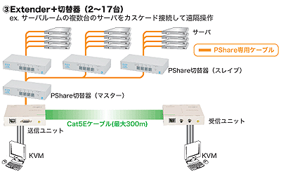 クリックで拡大