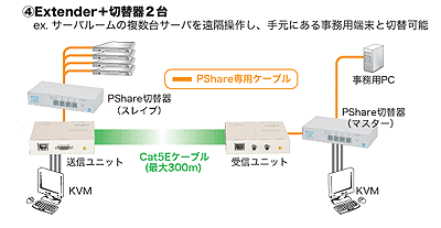 クリックで拡大